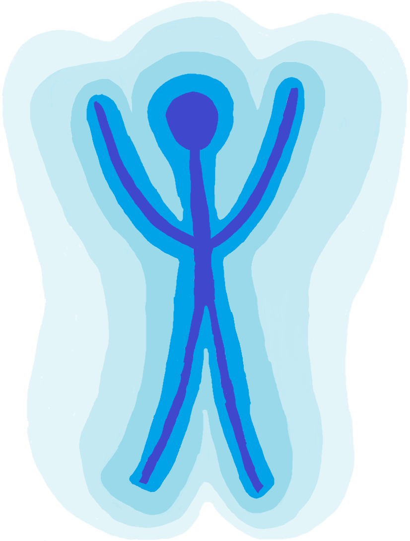 Logo Yoga Pancha Koshas